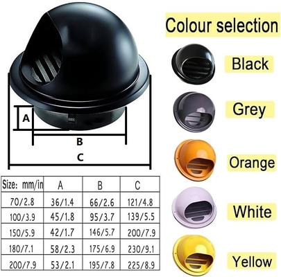 Grilla esférica BLACK Ventas de aire Las válvulas de ventilación 100 mm con malla gruesa de paso alto 304 material inoxidable stell