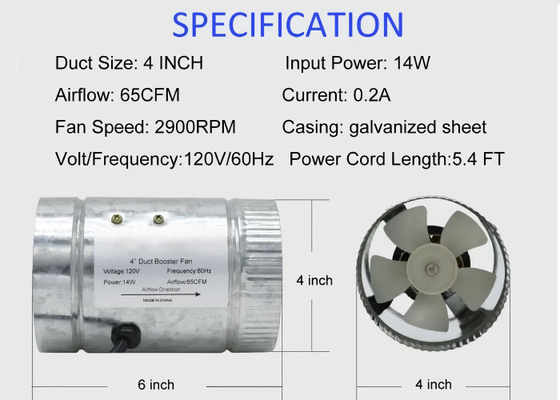 220V 120V AC 4 pulgadas de ventilador de conducto de refuerzo en línea ventilador de escape para sótano hidropónico